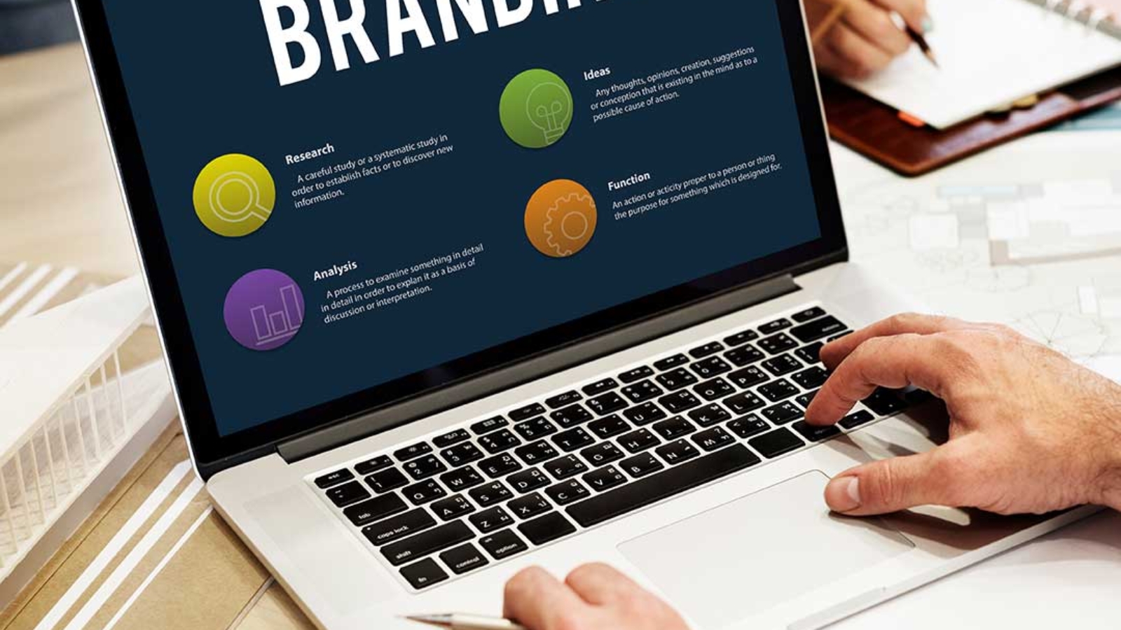 IMG-Branding